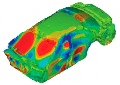 Enhancing NVH Performance